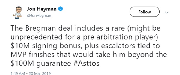  Alex Bregman Signs New 6 Year $100M Deal with Astros