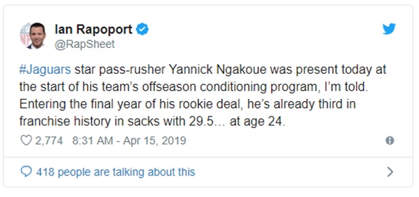 Jaguars DE Yannick Ngakoue Already Third in Franchise History in Sacks