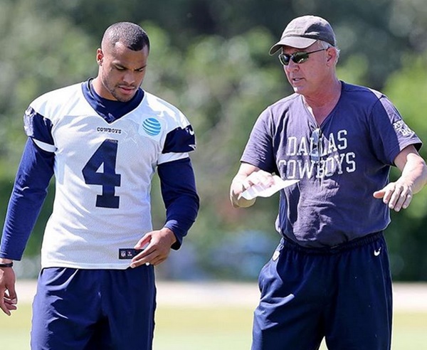 Dak Prescott Rejects Cowboys Contract; Jones Won't Be A "Market-Setter"