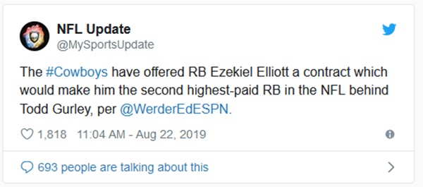 Cowboys Offered Zeke 2nd Highest Paid RB Contract