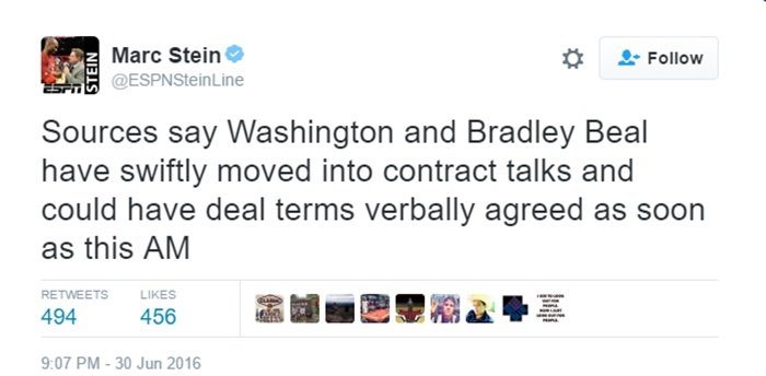 Wizards Bradley Beal Moving Toward Verbal Agreement