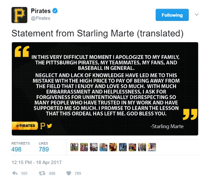 Pirates Starling Marte Suspended for 80 games 