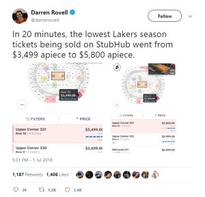 Lakers Increase Season Tickets by $2,000 After LeBron Signing