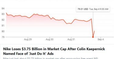 Nike Stock Drops Following Colin Kaepernick Deal