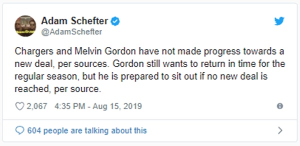 Melvin Gordon Chargers Deal Making No Progress