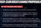 NFL Releases News Rule Proposals For NFL!