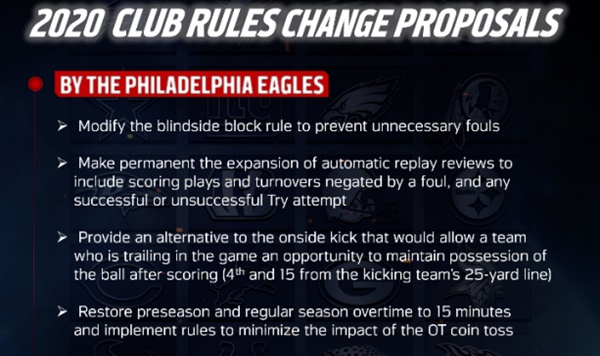 NFL Releases News Rule Proposals For NFL!